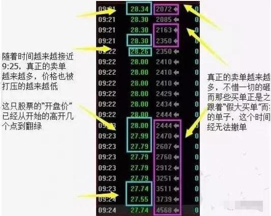 股票涨停计算公式的奥秘与实战应用