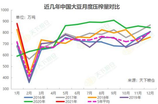 6月20日农产品市场综述，棉花稳健上扬，豆粕波动加剧，白糖玉米趋稳，鸡蛋生猪走势分化