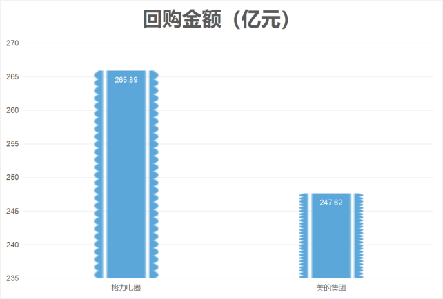格力炒股软件，智能投资新选择