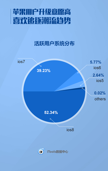 SCR指标在移动炒股软件中的应用，哪款手机应用能满足您的需求？