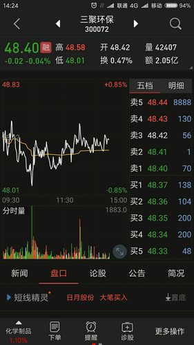 股票600023，深度剖析与投资策略