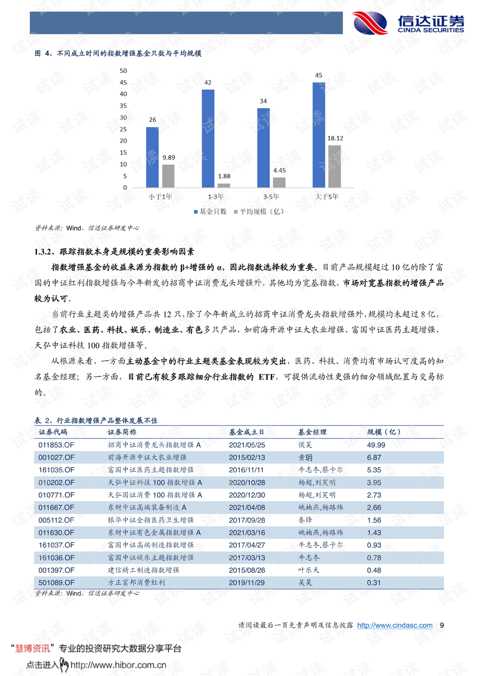 探索手机炒股软件，数量与选择的多维度解析