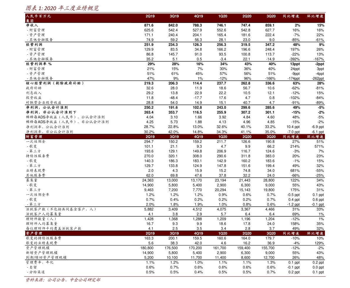 300131股票行情深度解析，科技蓝筹的成长与挑战