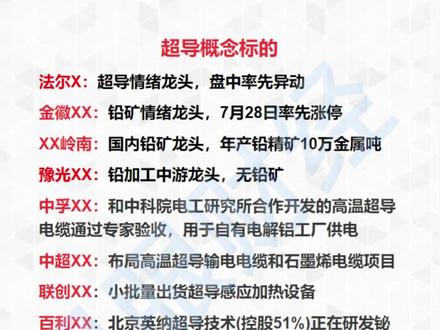 探索超导概念股票，科技前沿与投资机遇的交汇