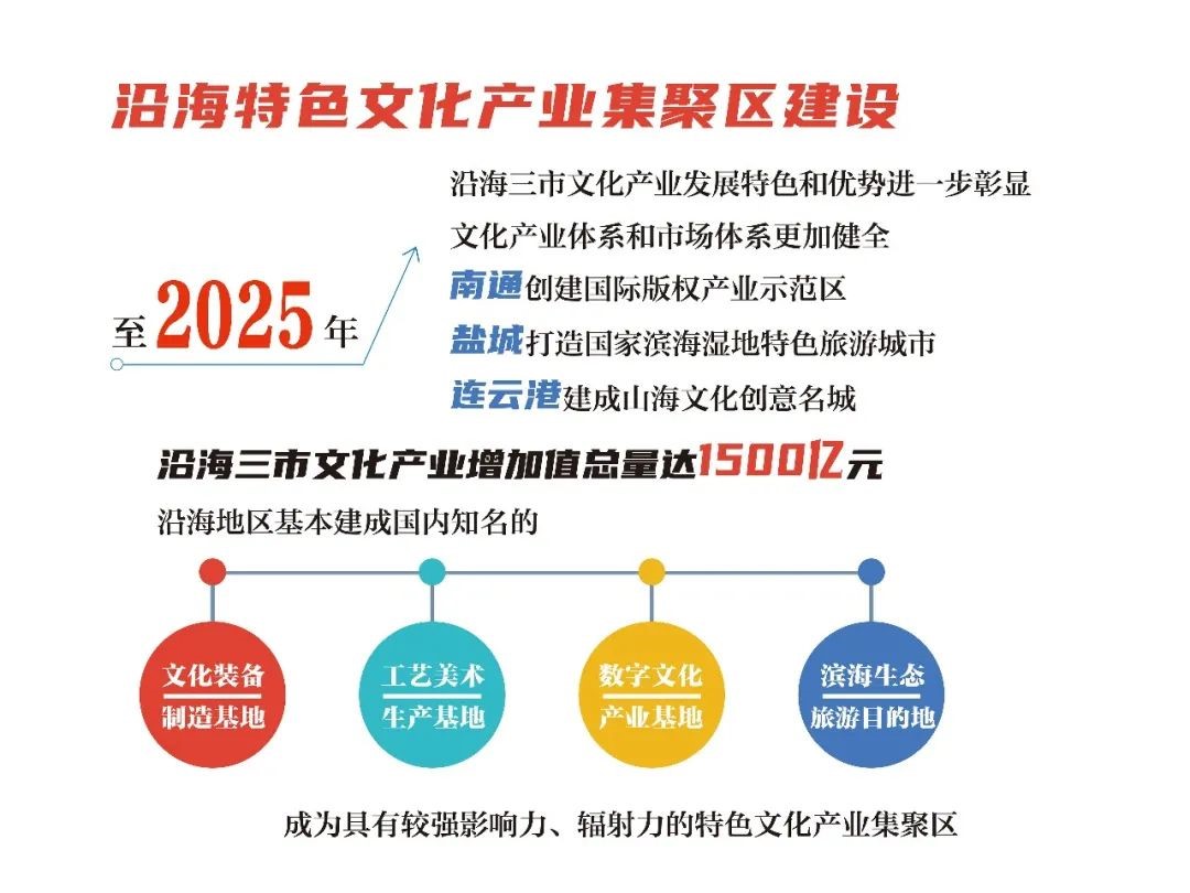 丝路视觉股票，透视文化创意产业的投资新蓝海