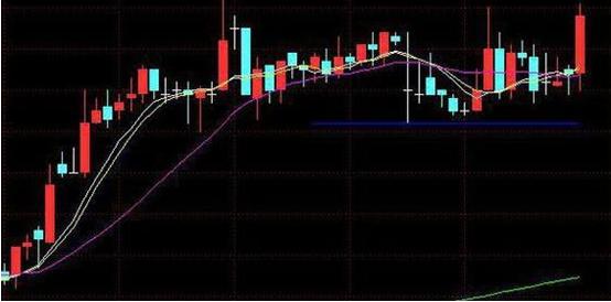 解锁股市秘籍，下载股海领航者—最牛的炒股课堂软件