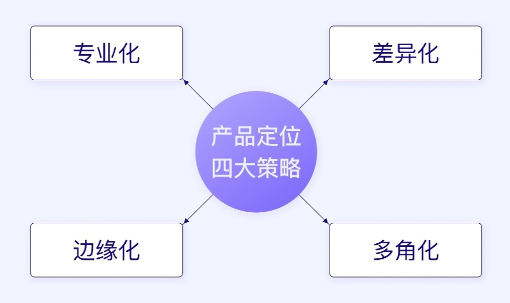 建议增发国债以有效刺激经济需求，策略、影响与路径探索