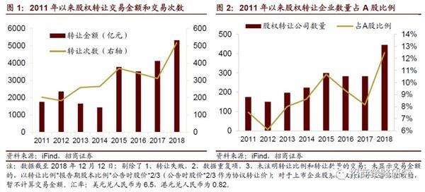 新疆建设股票，投资潜力与机遇分析