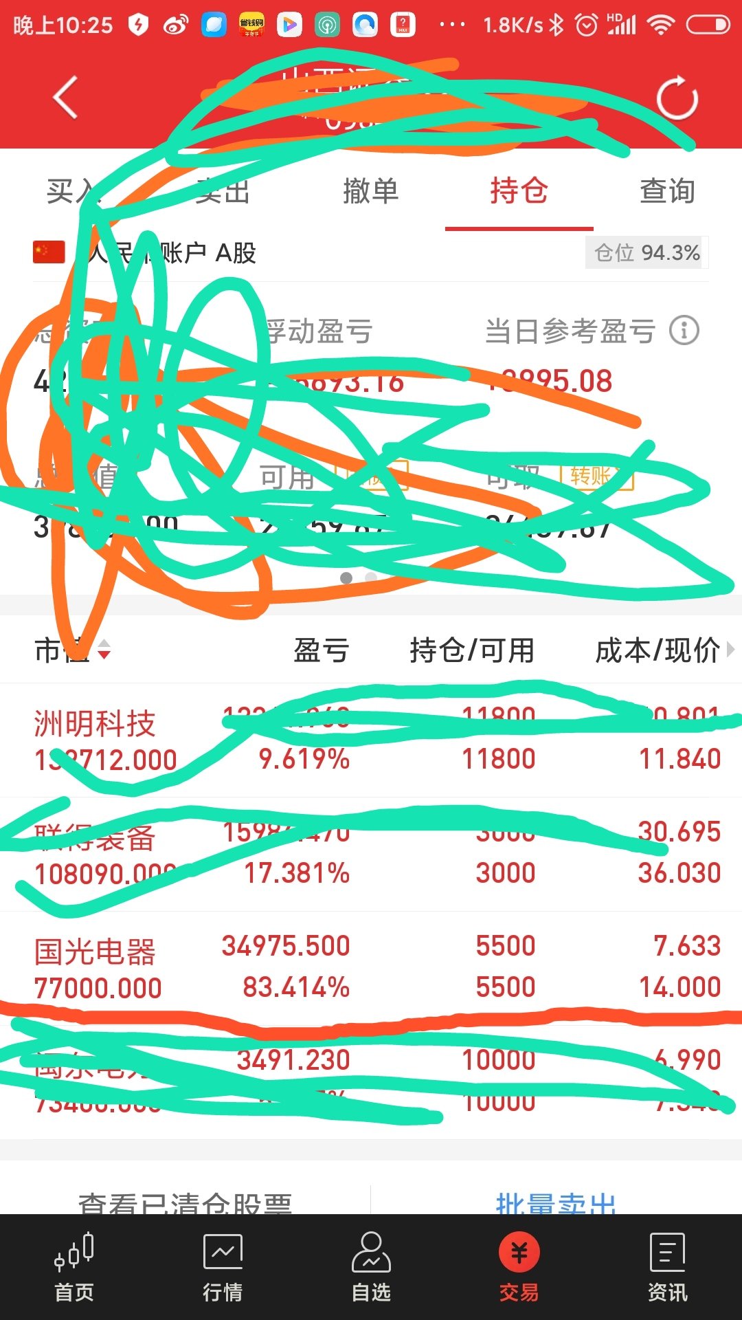 新手入门，不懂股票的人如何智慧地玩股票