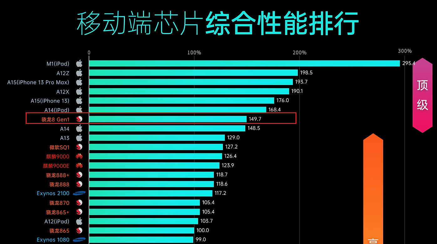 探索手机炒股新境界，多K线功能在移动端的应用与优势