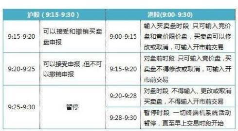 股票市场开盘时间表，全球股市的脉动与投资者的指南