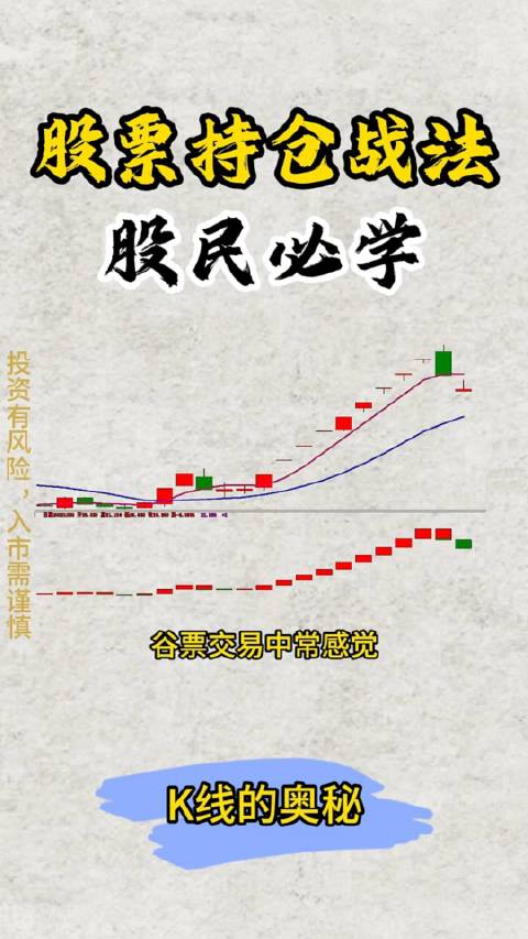 为什么股票一卖就涨，市场心理与交易行为解析