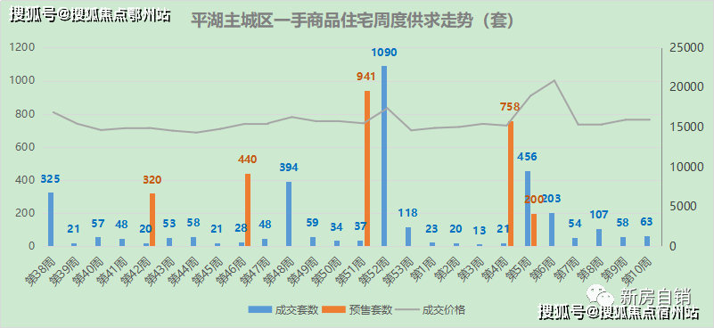 探索股市新境界，中庚炒股软件官网下载指南