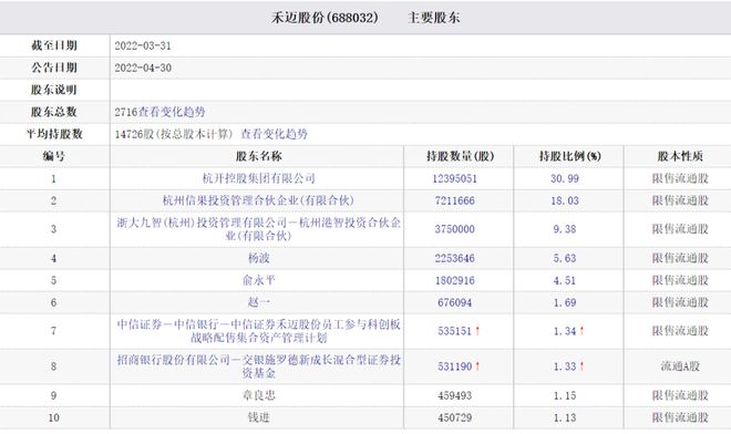 千里马股票行情，洞察市场脉动，把握投资良机