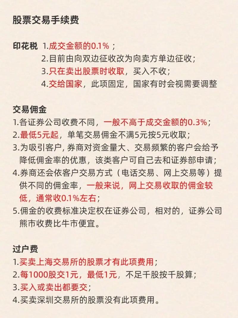股票账户是否收取年费，全面解析与注意事项