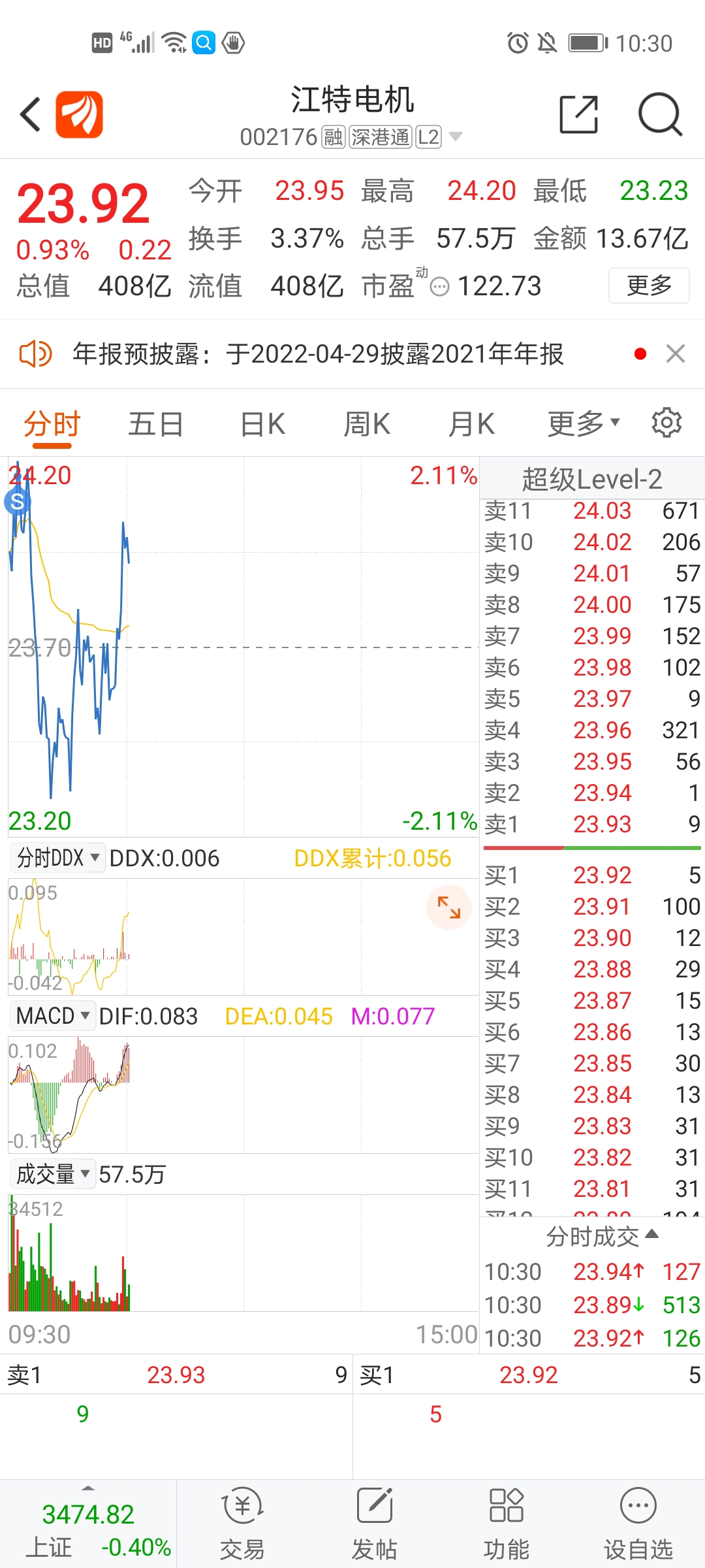 江特电机股票，新能源浪潮下的机遇与挑战