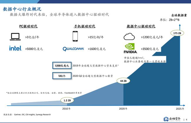 维持农业银行中性评级，目标价上调至3.7港元，深度分析与展望