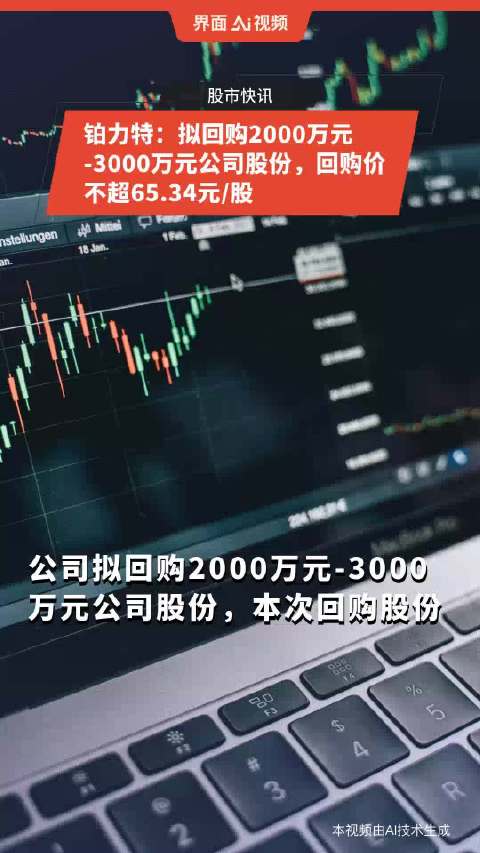 企业大手笔！拟回购股份3000万元至6000万元，市场影响与战略考量深度解析