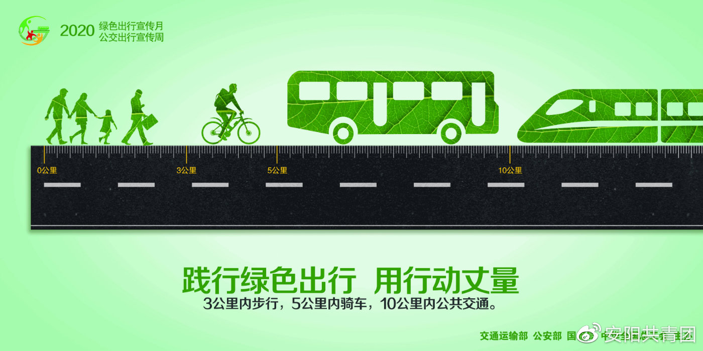 电动车，低成本出行的绿色革命
