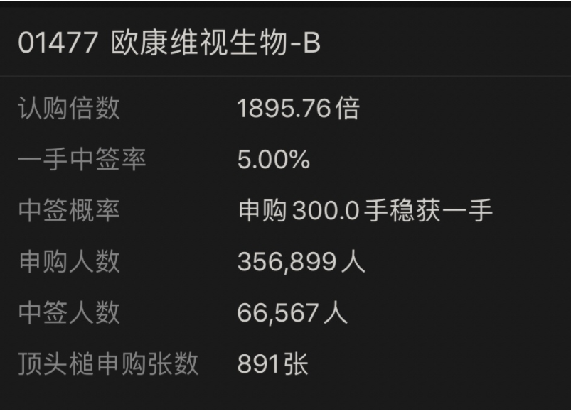 怎样才能成功打新股票，全面指南与策略解析