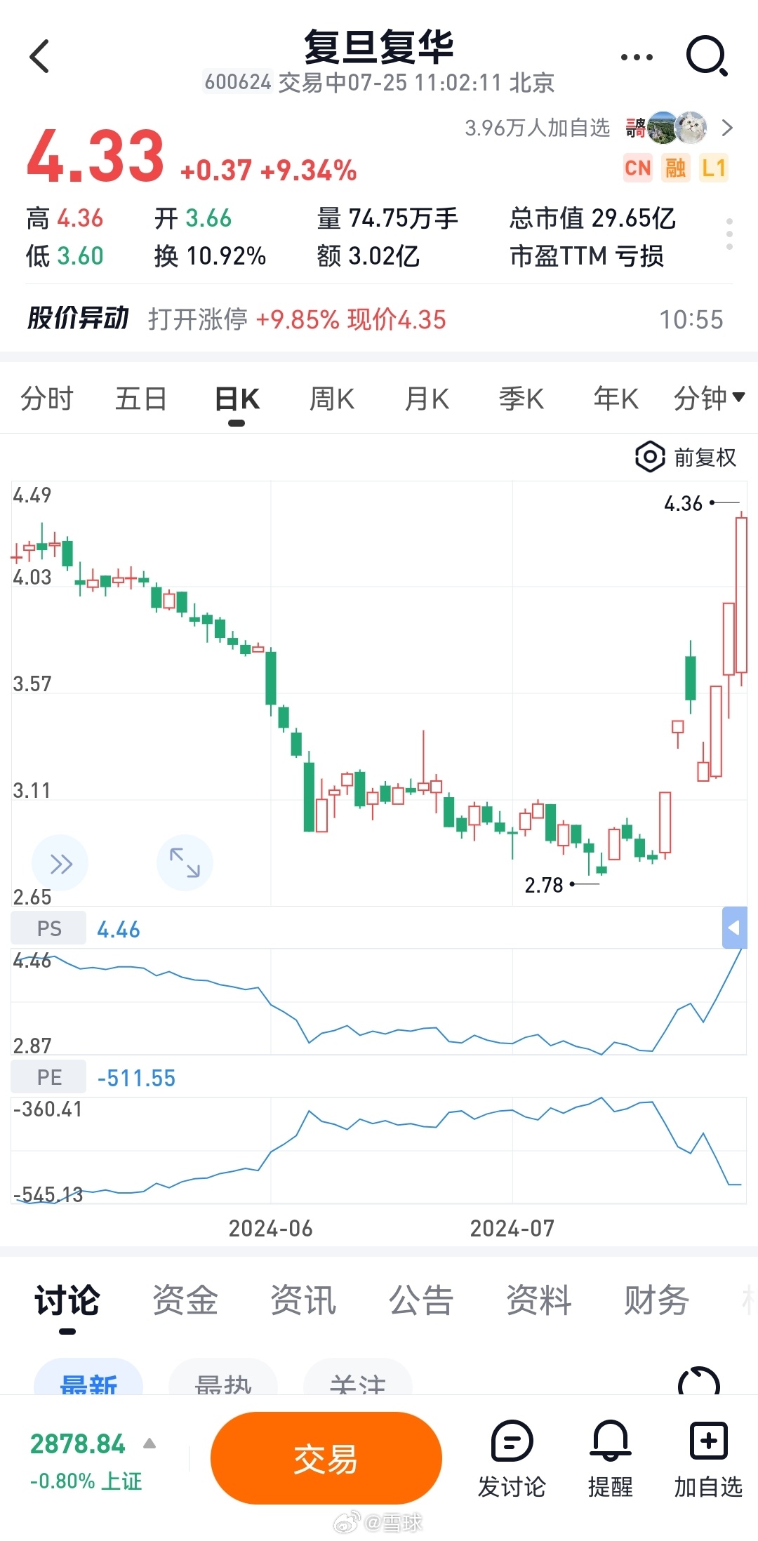 探秘上海复旦股票，从学术殿堂到资本市场的跨越