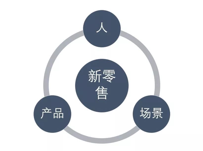 000882华联股份，重塑零售新生态的探索者