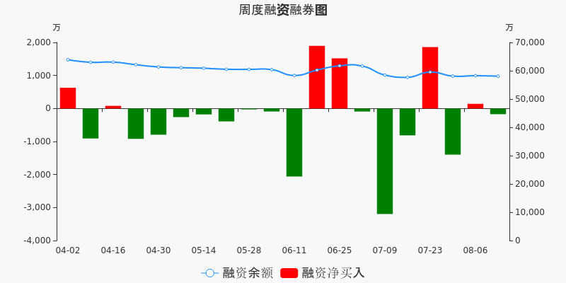000976股吧，深市蓝筹的成长与投资价值探析