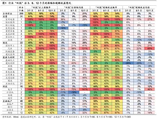 福蓉科技股票，探索数字时代的潜力股