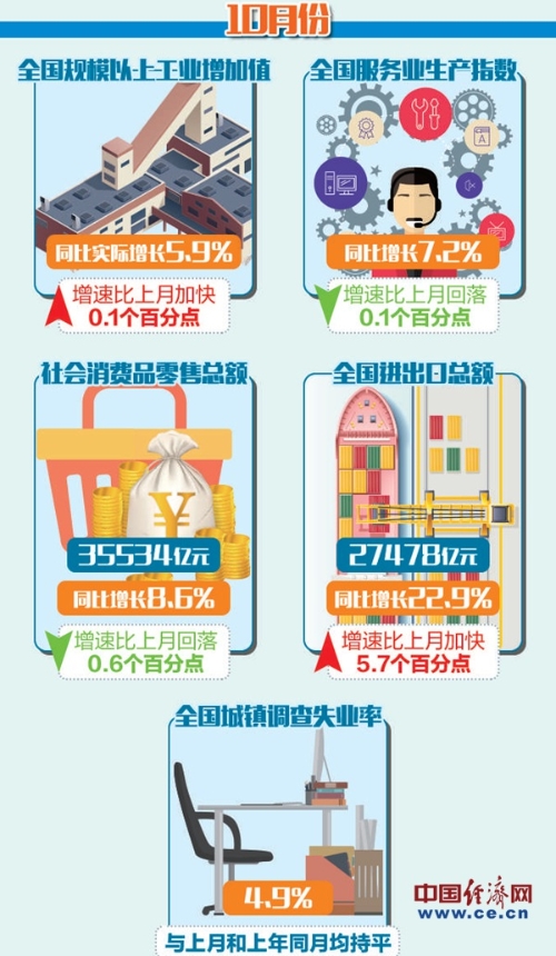 审慎规划未来之路，下一步政策措施需着眼全局细致掂量