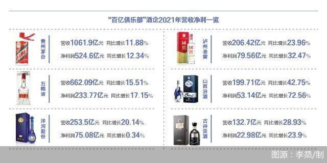 江小白股票，白酒新锐的资本之路