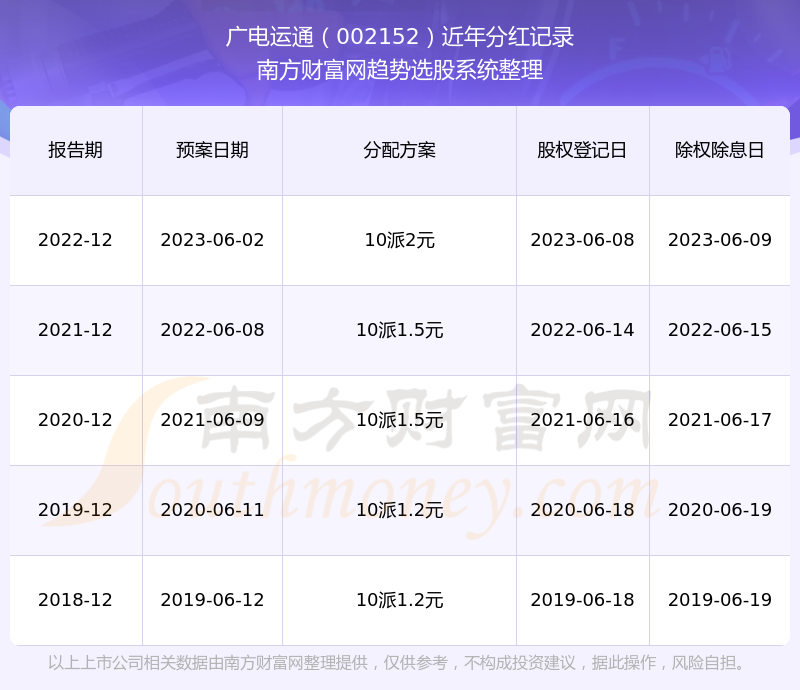 广电运通股票股吧，深度解析与投资策略