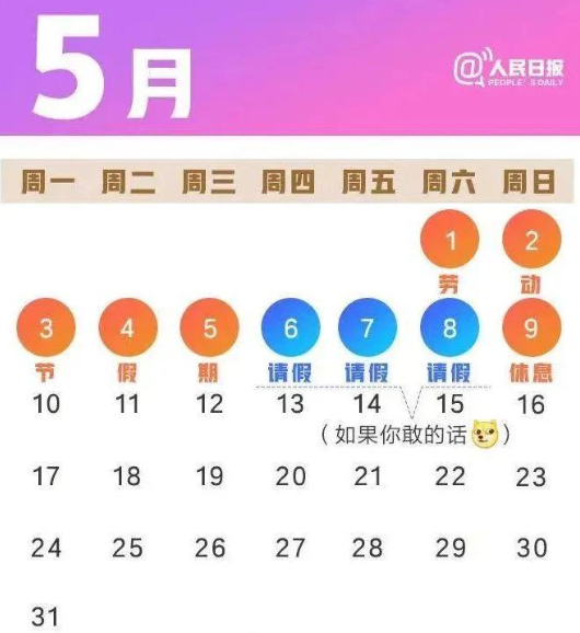 股市五一放假安排2022，投资者必知的休市时间表与市场影响分析
