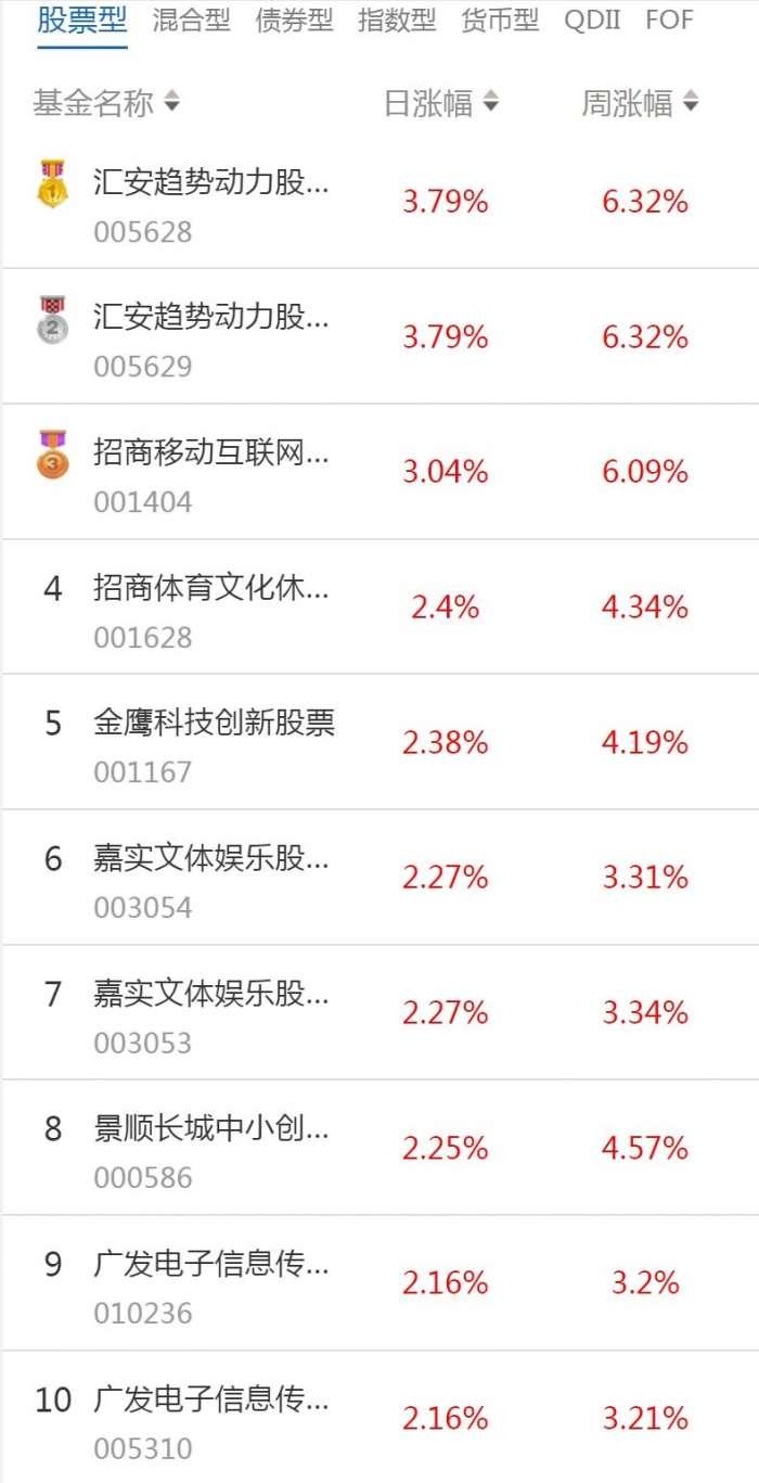 汇正炒股软件，下载指南与使用体验