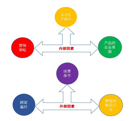 股票质押后的第二天走势，影响因素与市场解读