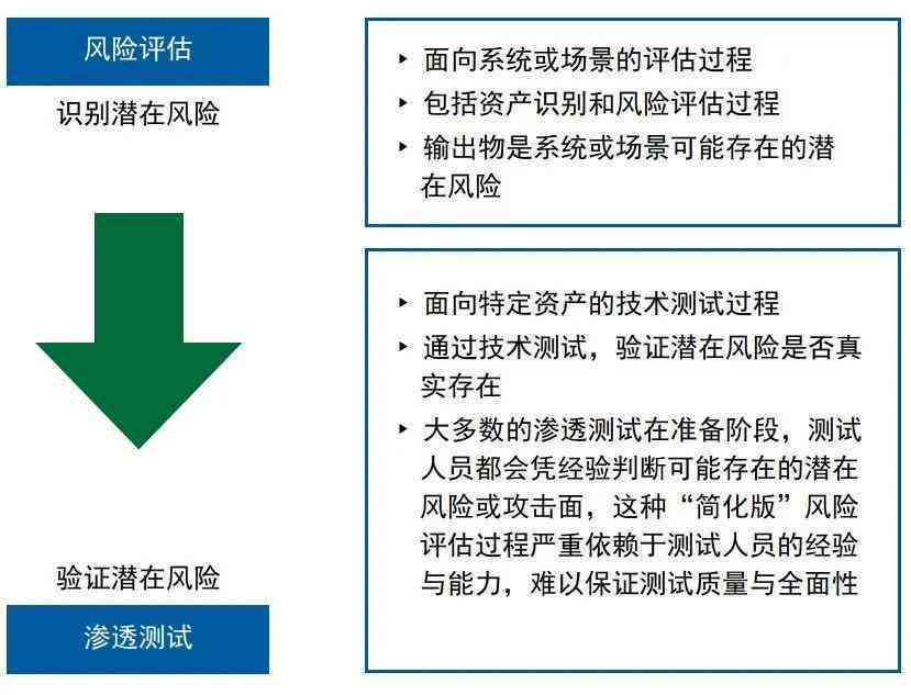 股票出货分时图形的深度解析，识别与应对策略