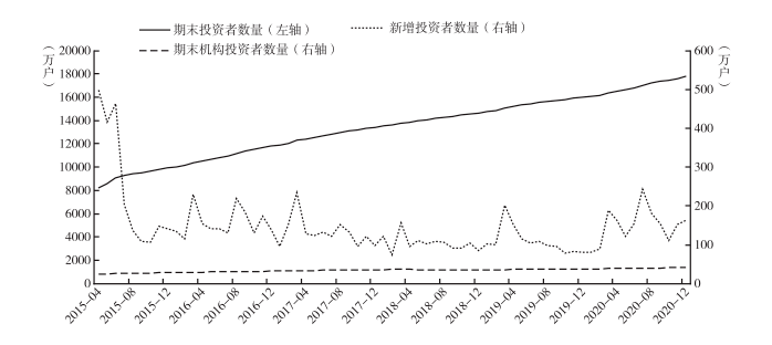 股票有多少只—探究中国资本市场的股票数量及其变化
