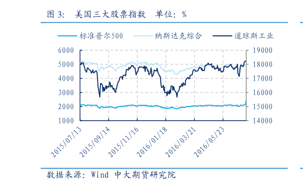 股票600651，从行业龙头到价值投资的典范