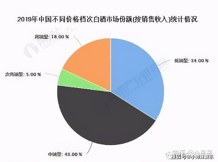 英国股票市场深度解析，如何高效进行英国股票查询