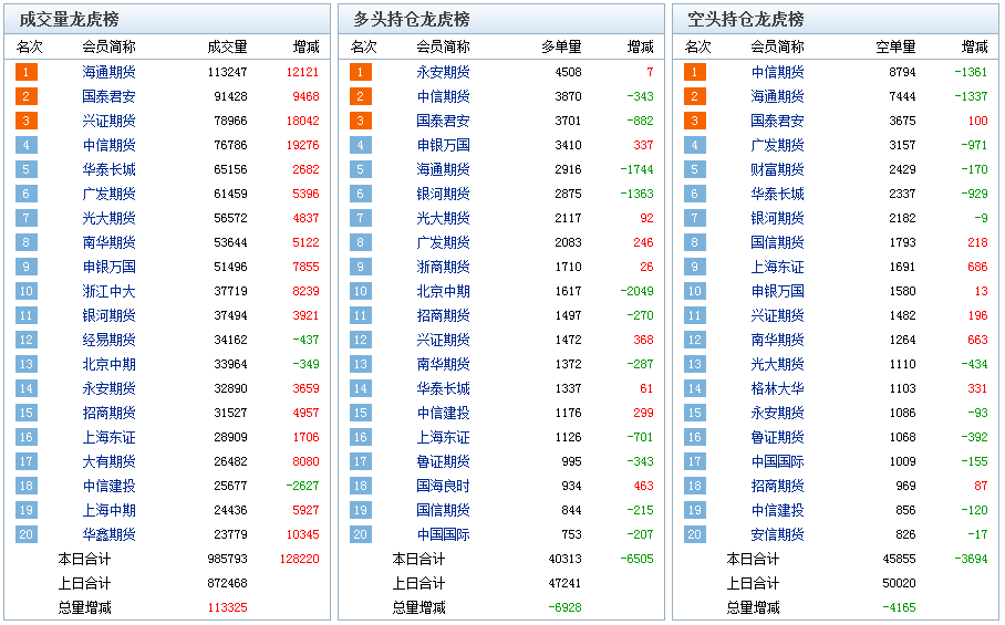 炒股新风尚，新易城炒股软件下载指南