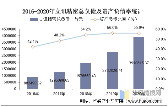 立讯精密股票资金流向深度解析