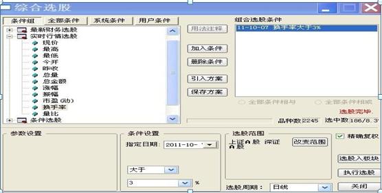 掌握未来，指尖炒股，如何高效使用手机炒股盯盘软件