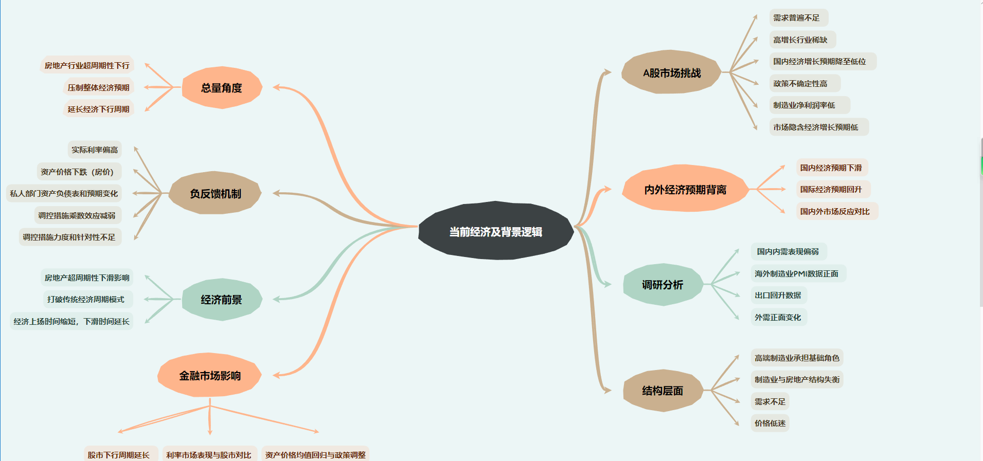 Facebook股票实时行情，市场动态与投资策略分析