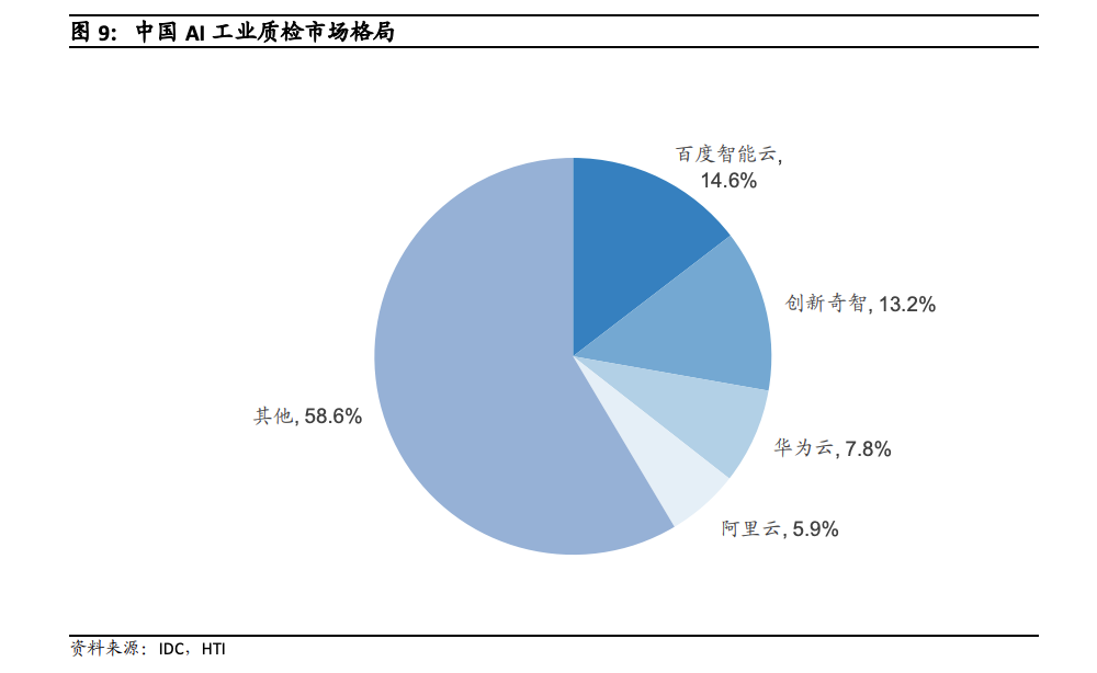 创新奇智再涨24%AI创新引领科技股新热潮