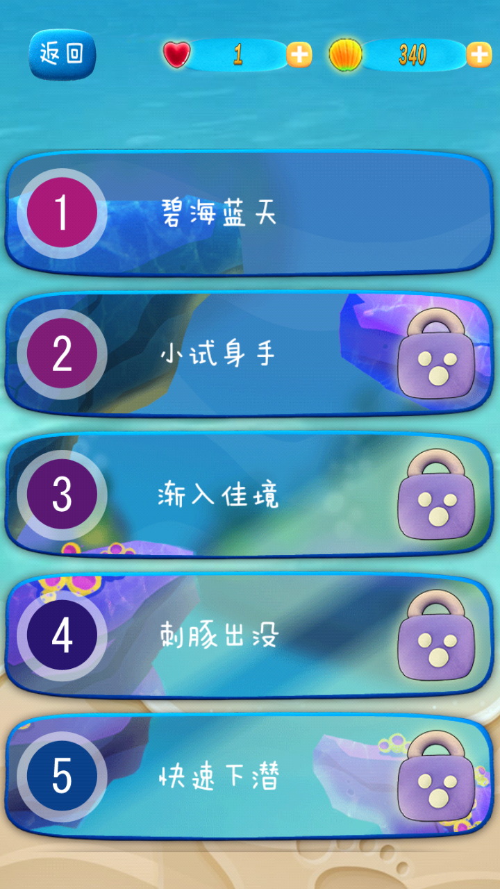 未来飞行汽车市场，潜力无限，前景广阔