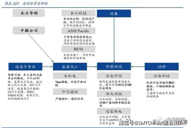 光弘科技股票最新消息深度解析