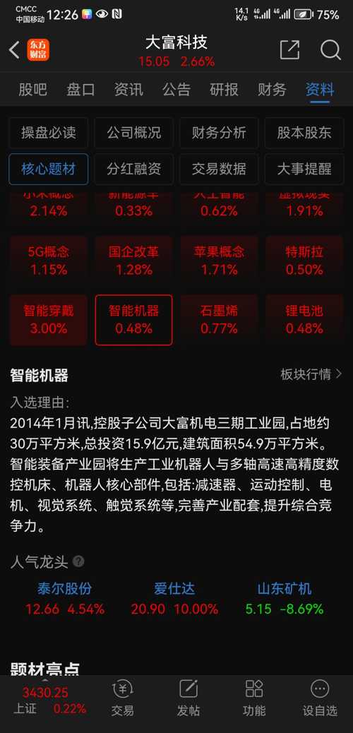探秘大富科技股票，科技浪潮中的投资新机遇
