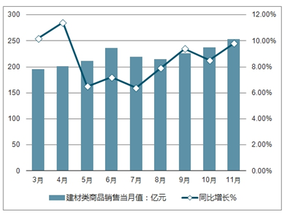 京基集团股票，投资前景与市场分析