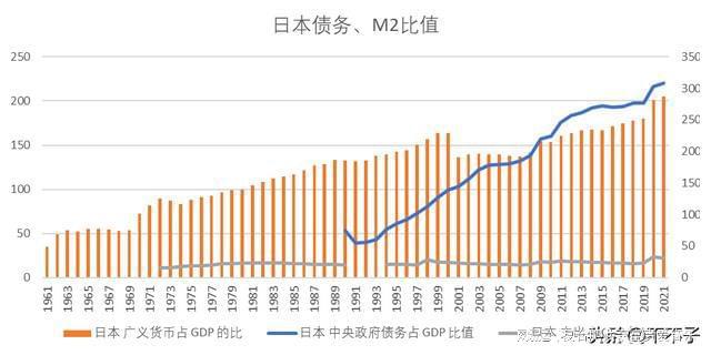 日元兑美元汇率承压，日本经济结构性问题或致其跌向165