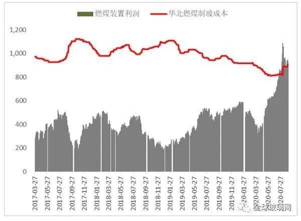 纯碱市场波动与玻璃价格下挫，深度解析与行业影响