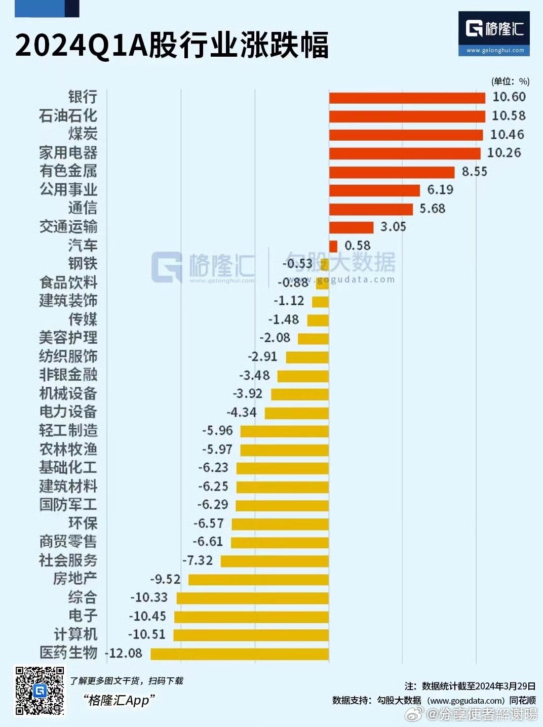 一季度个股涨多跌少，把握入场时机，布局股市新机遇